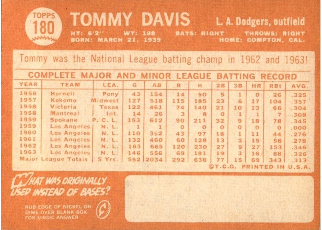 1964 Topps #180 Tommy Davis card back