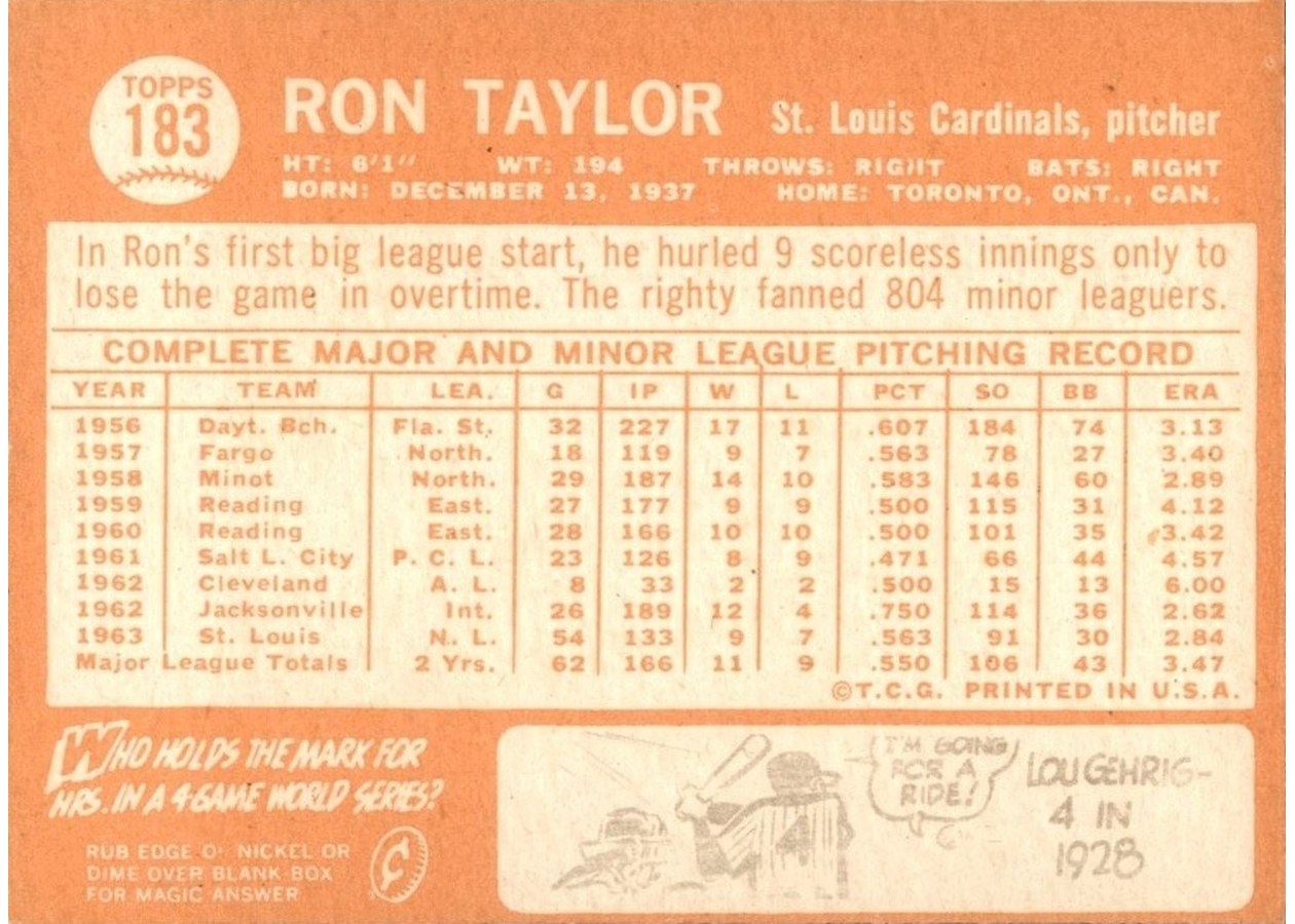 1964 Topps #183 Ron Taylor card back
