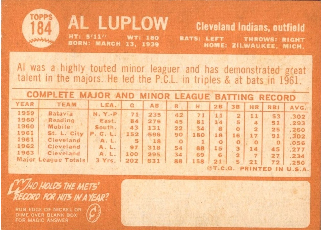 1964 Topps #184 Al Luplow card back