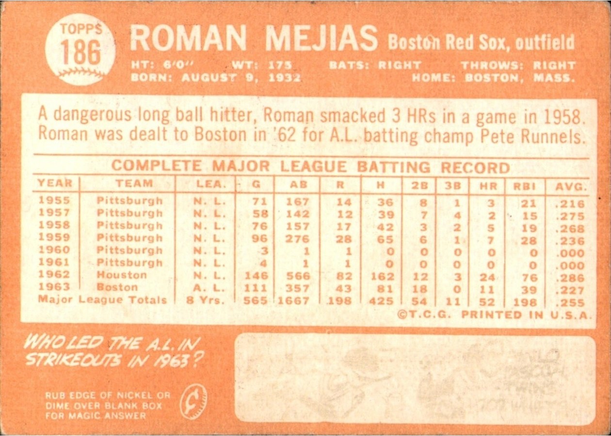 1964 Topps #186 Roman Mejias card back