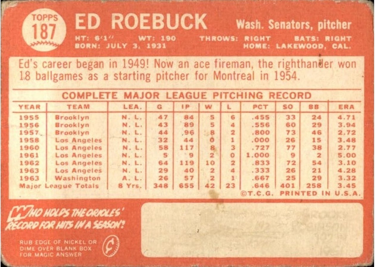 1964 Topps #187 Ed Roebuck card back