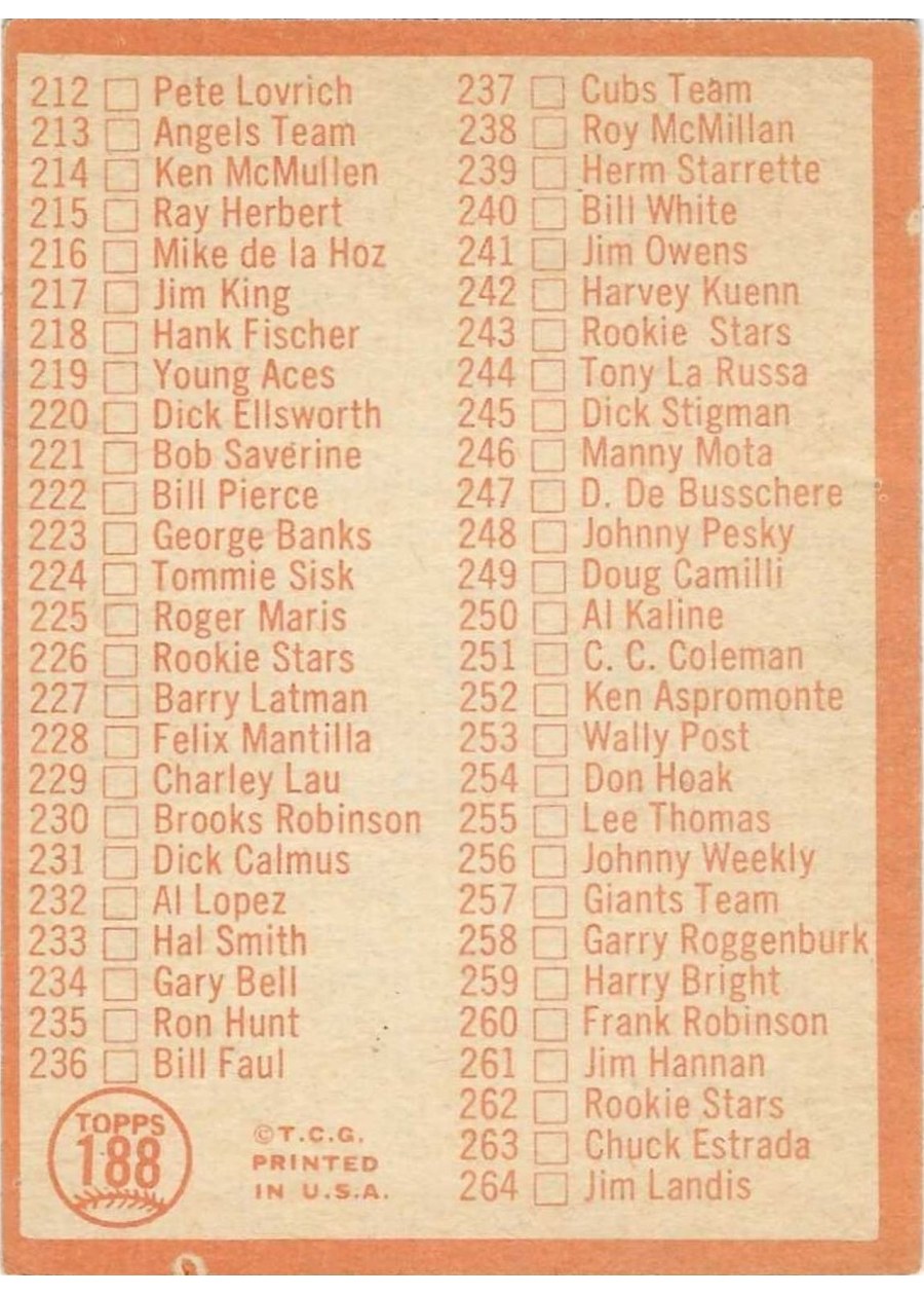 1964 Topps #188 3rd Series Checklist: 177-264 card back