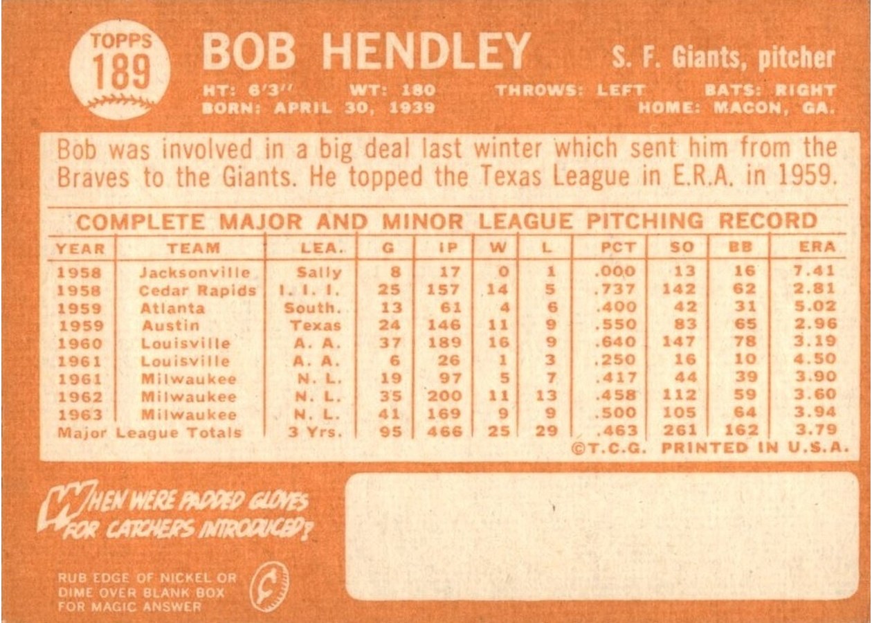 1964 Topps #189 Bob Hendley card back