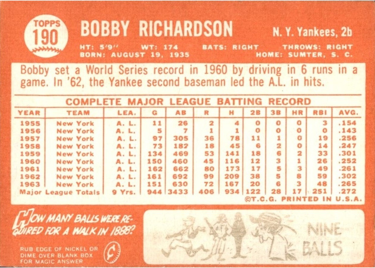 1964 Topps #190 Bobby Richardson card back