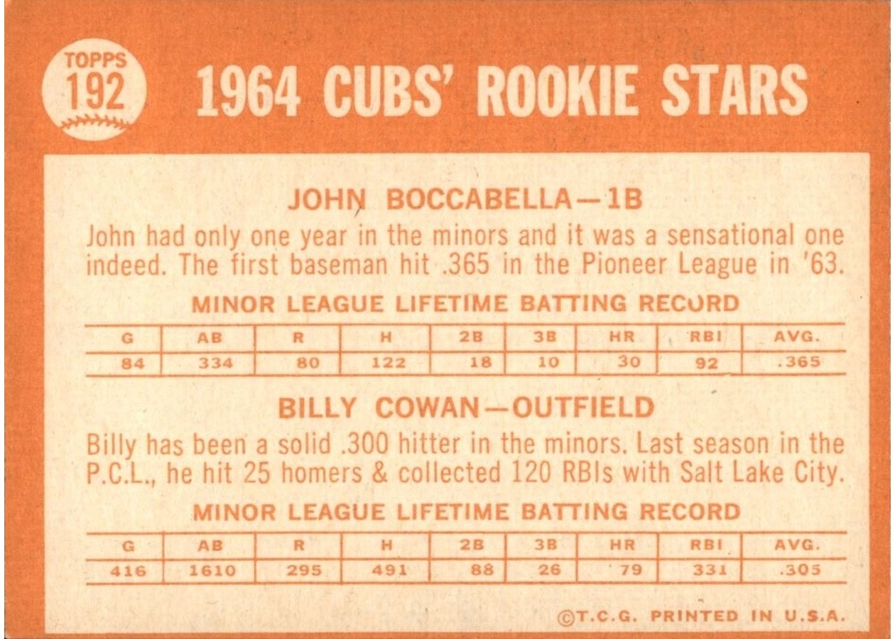1964 Topps #192 Cubs 1964 Rookie Stars card back