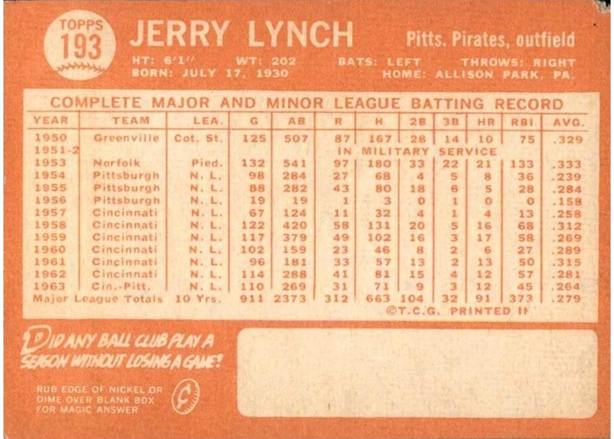 1964 Topps #193 Jerry Lynch card back