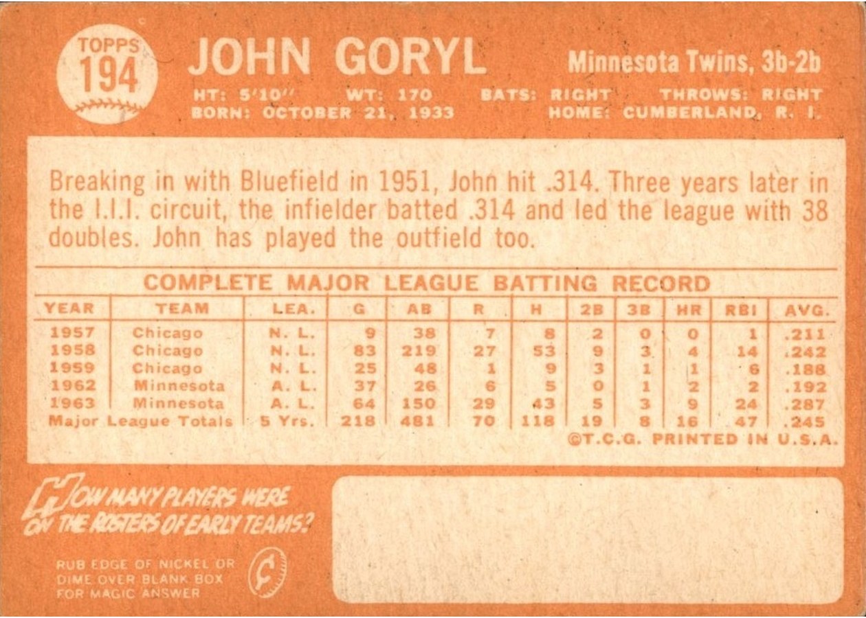 1964 Topps #194 John Goryl card back