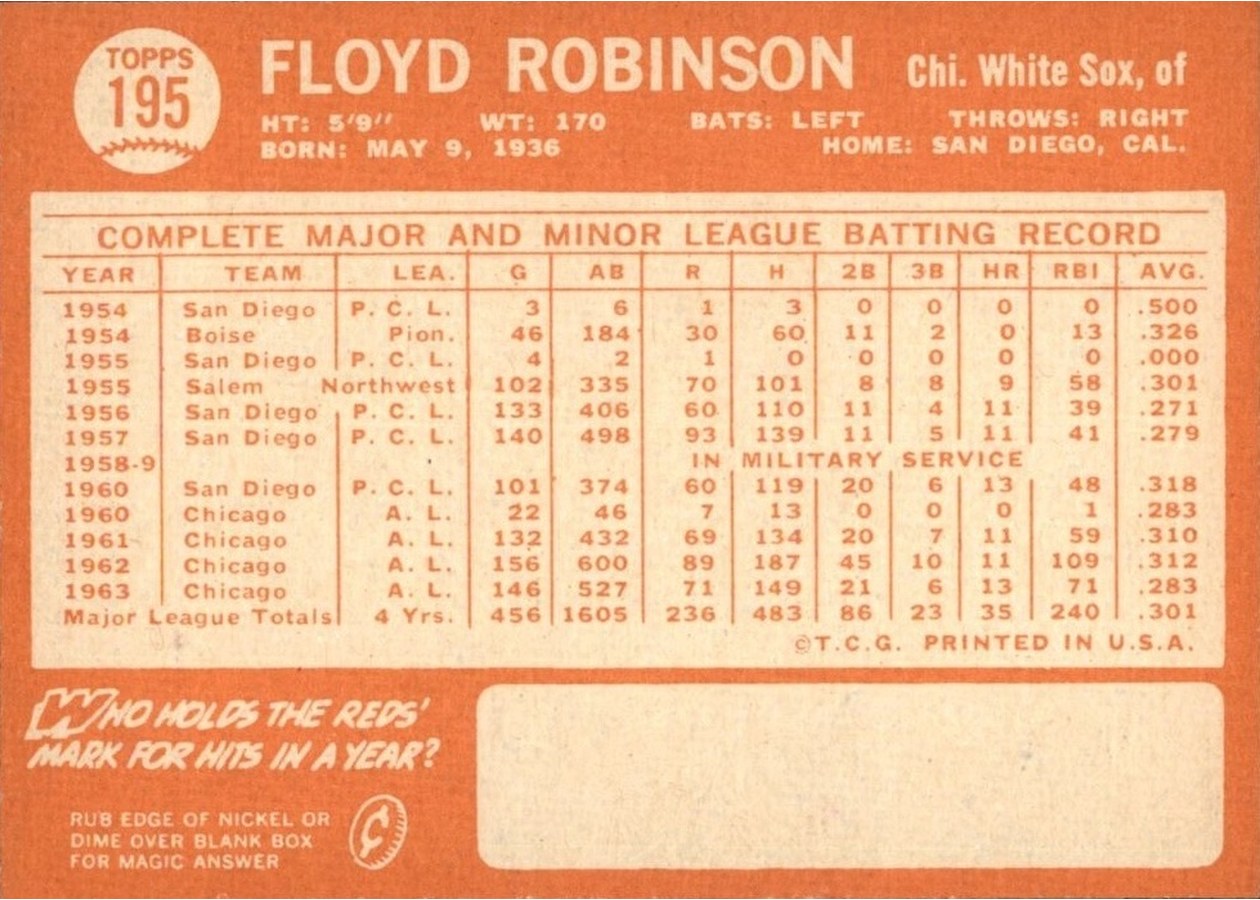 1964 Topps #195 Floyd Robinson card back