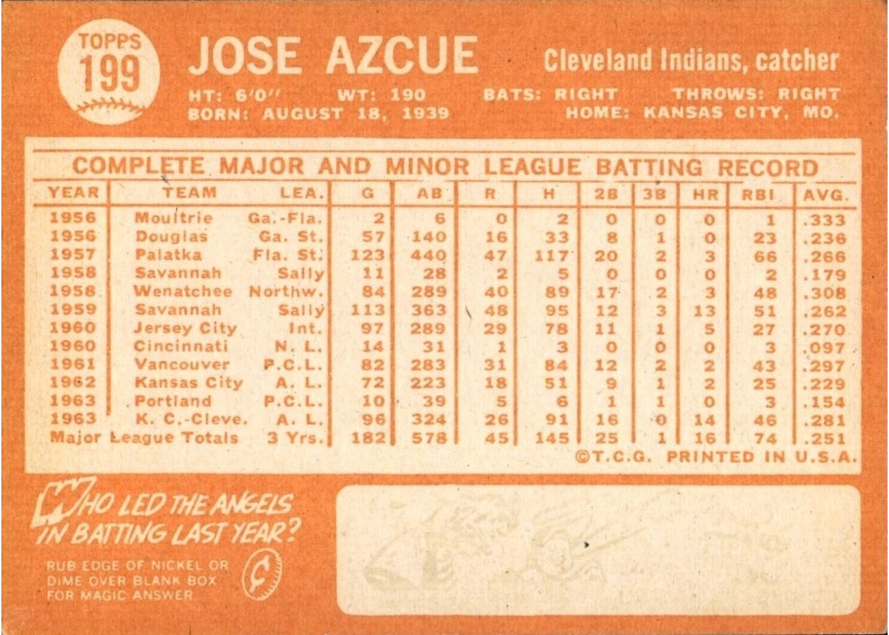 1964 Topps #199 Joe Azcue card back