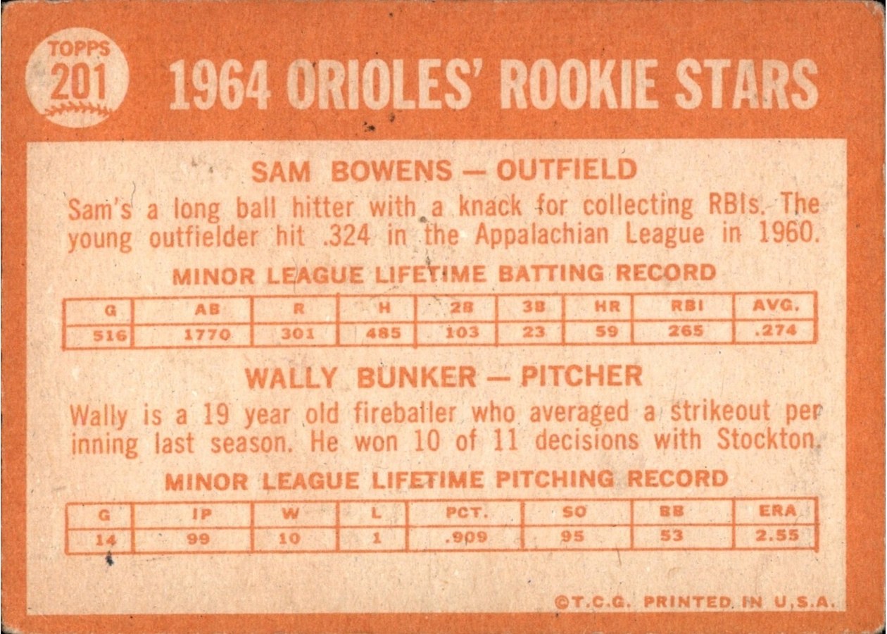 1964 Topps #201 Orioles 1964 Rookie Stars card back