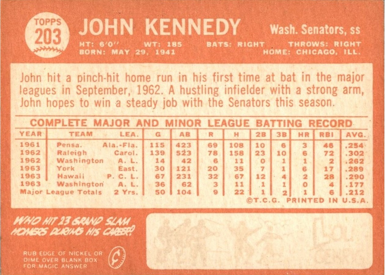 1964 Topps #203 John Kennedy card back