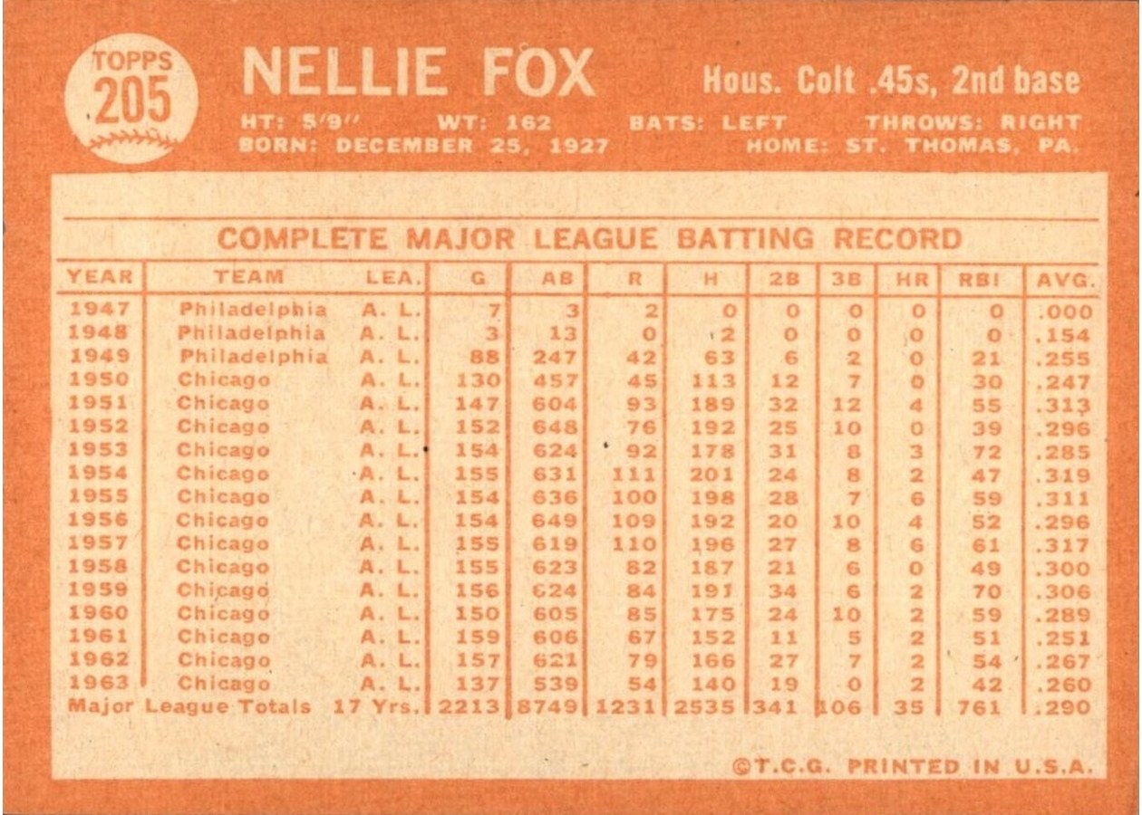 1964 Topps #205 Nellie Fox card back