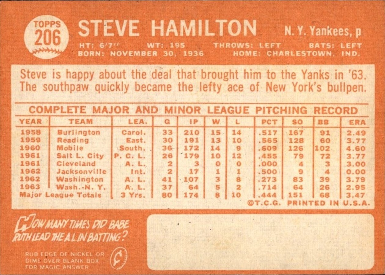 1964 Topps #206 Steve Hamilton card back
