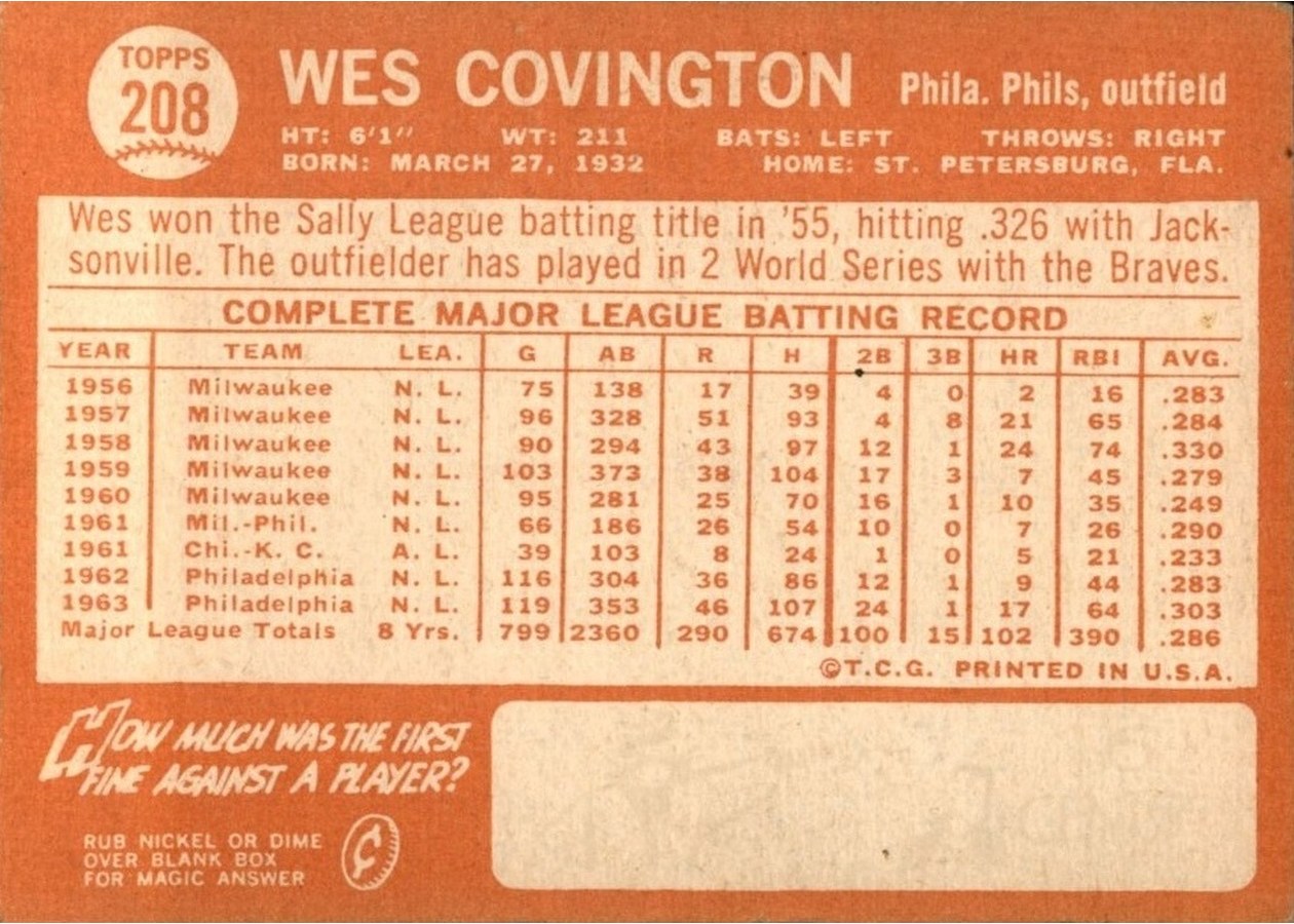 1964 Topps #208 Wes Covington card back