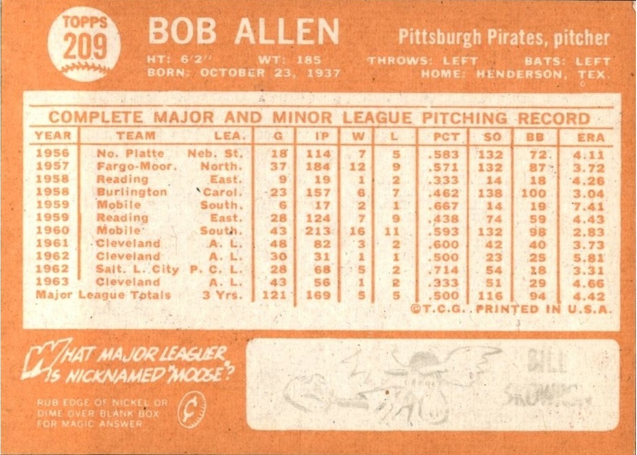 1964 Topps #209 Bob Allen card back