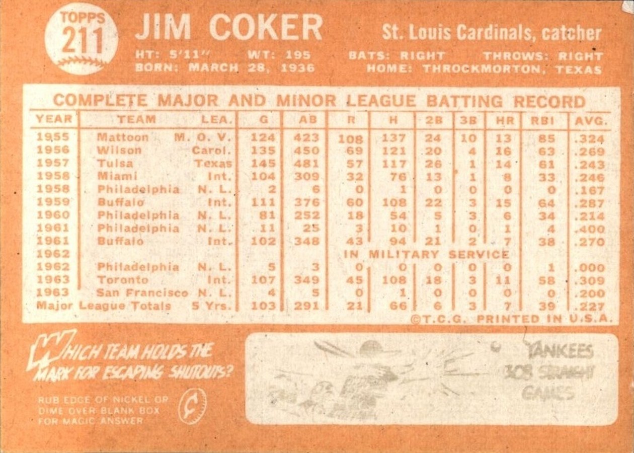 1964 Topps #211 Jim Coker card back
