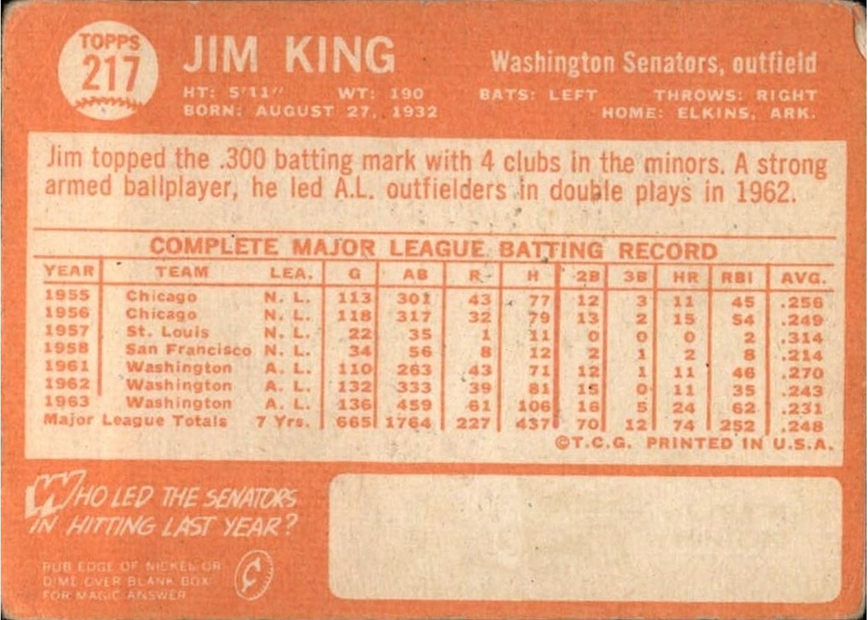 1964 Topps #217 Jim King card back