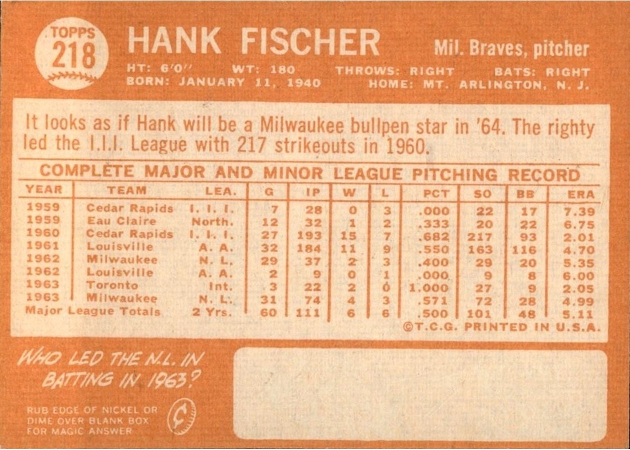 1964 Topps #218 Hank Fischer card back