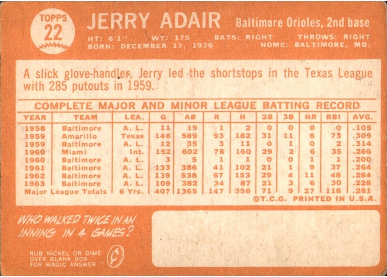 1964 Topps #22 Jerry Adair card back
