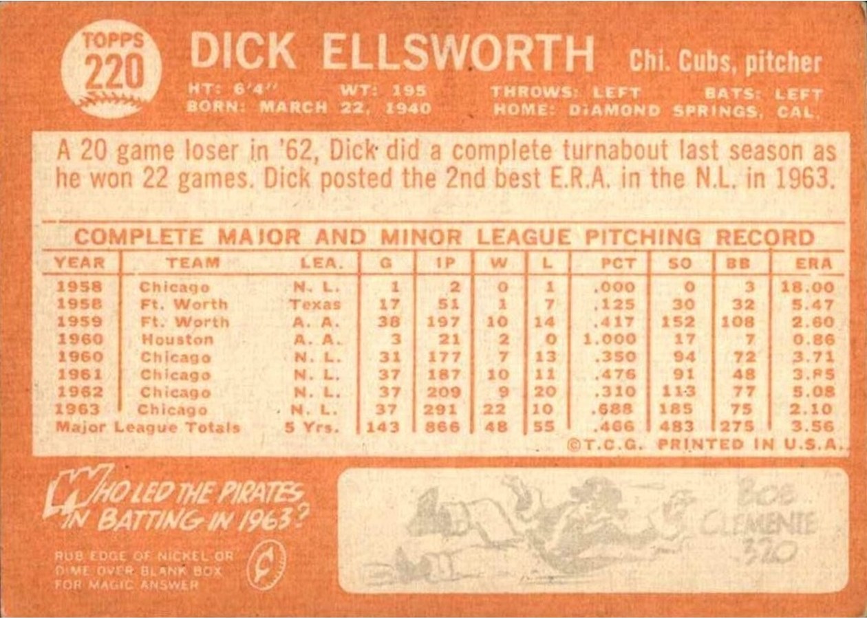 1964 Topps #220 Dick Ellsworth card back
