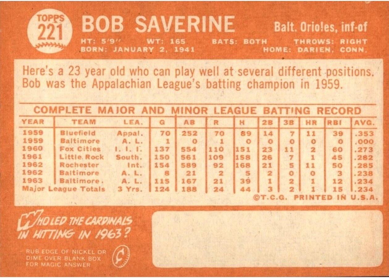 1964 Topps #221 Bob Saverine card back