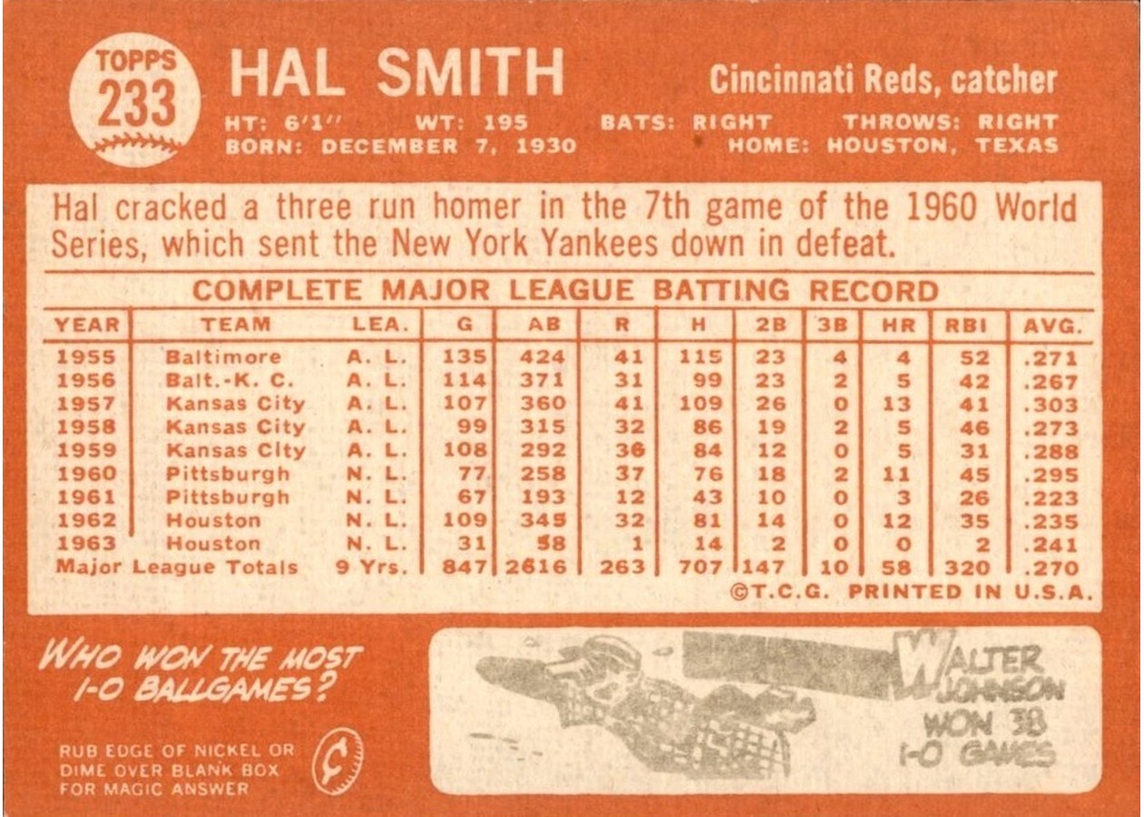 1964 Topps #233 Hal Smith card back