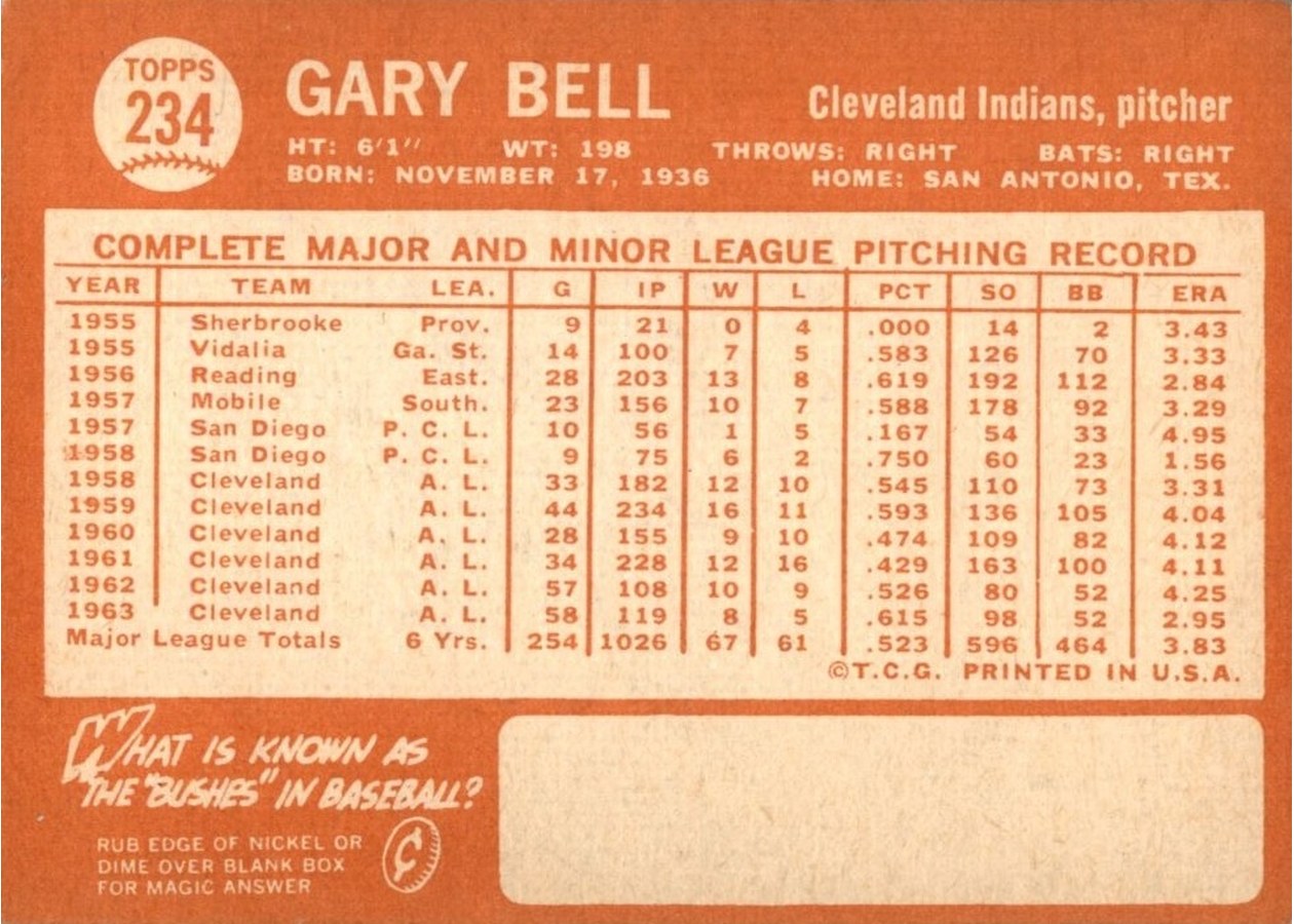 1964 Topps #234 Gary Bell card back