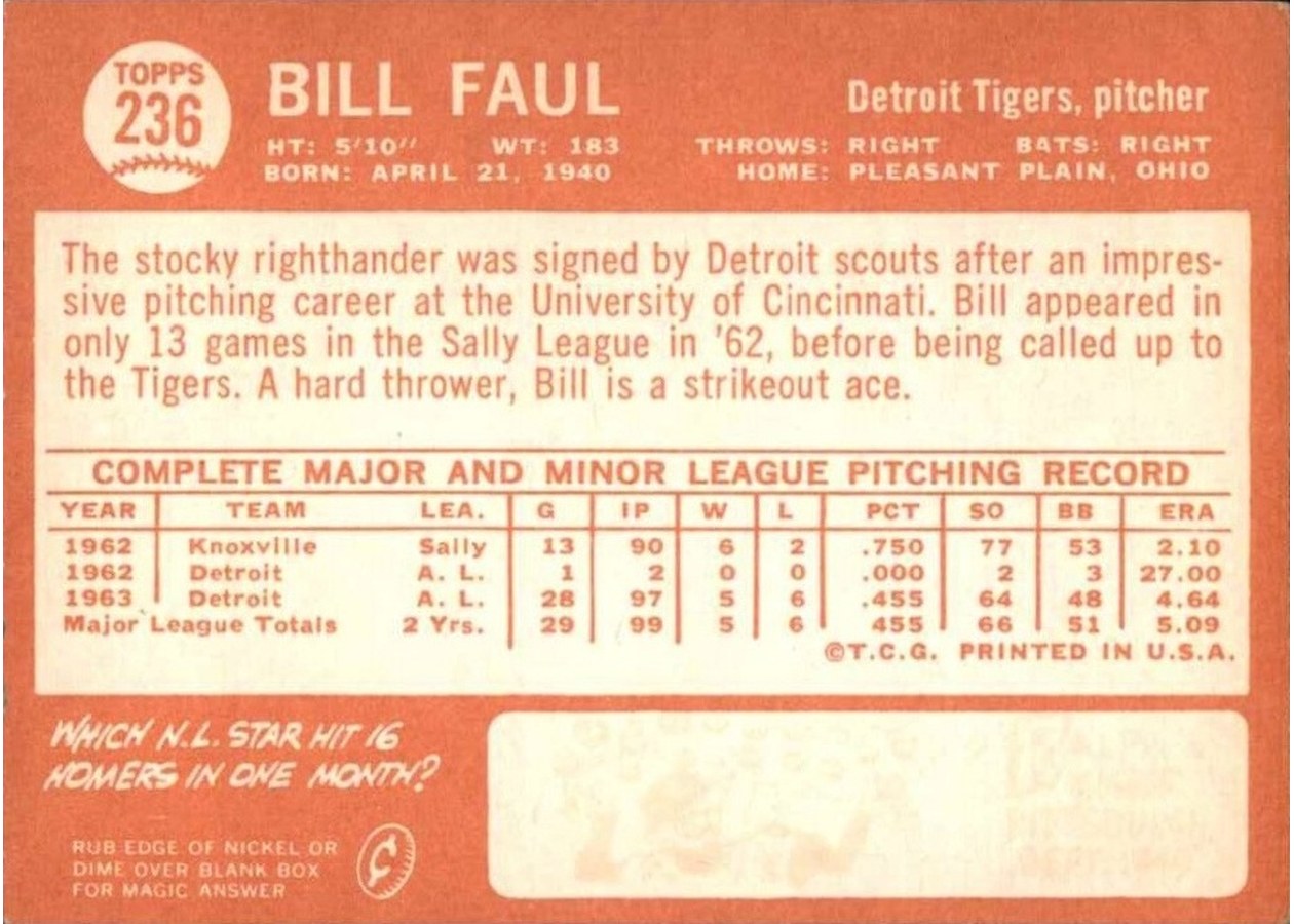 1964 Topps #236 Bill Faul card back