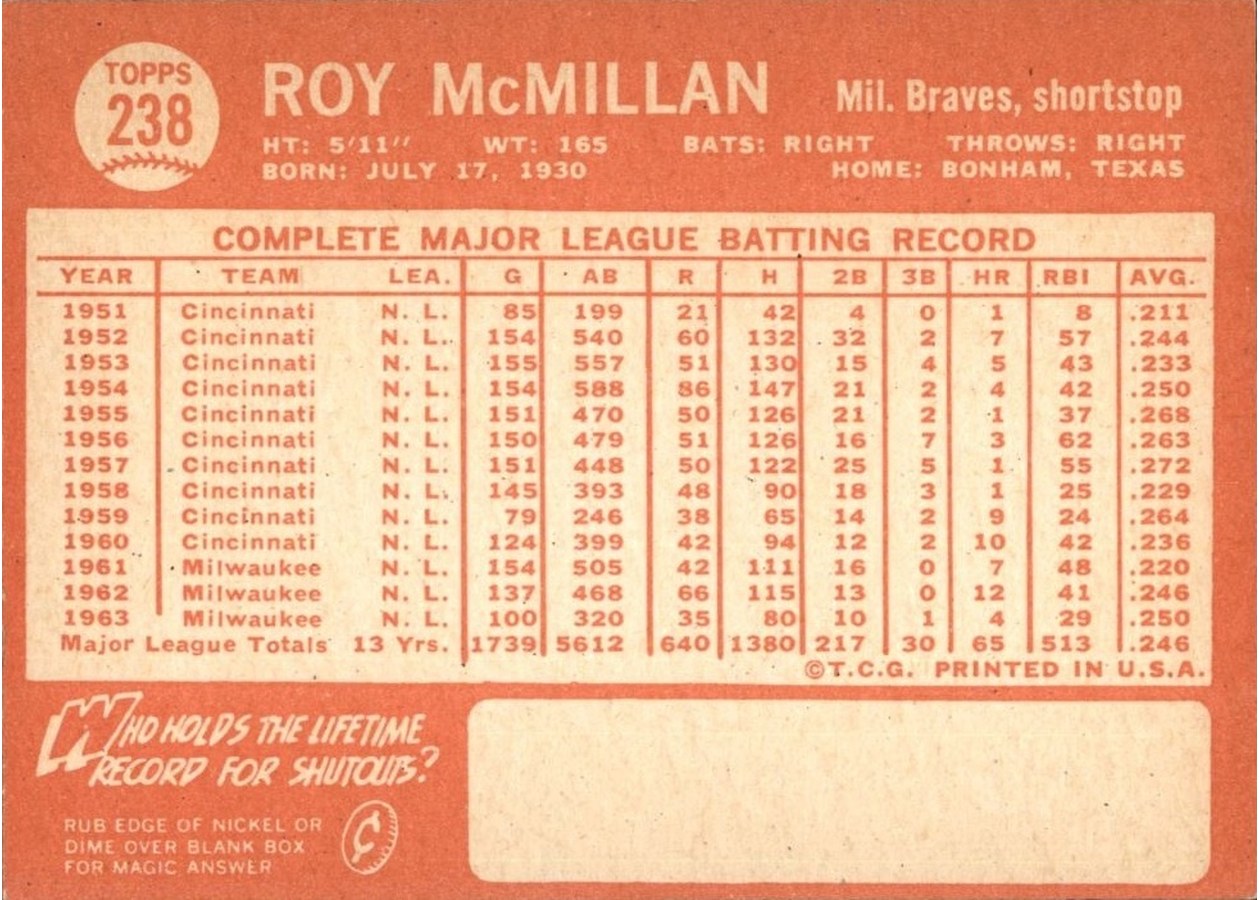 1964 Topps #238 Roy McMillan card back