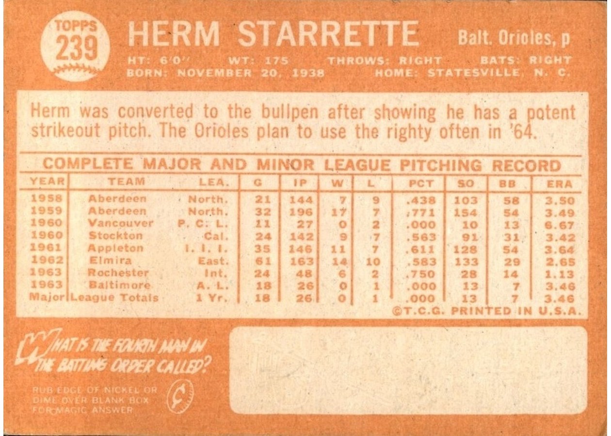 1964 Topps #239 Herm Starrette card back