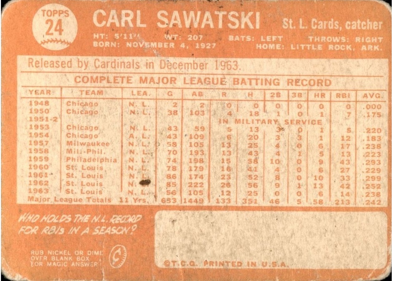 1964 Topps #24 Carl Sawatski card back