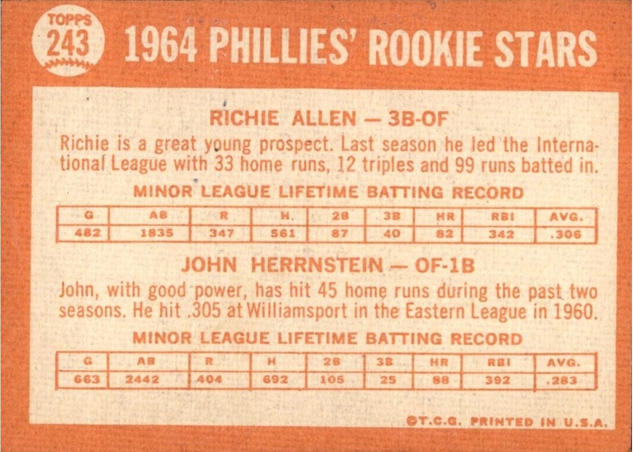 1964 Topps #243 Phillies 1964 Rookie Stars card back