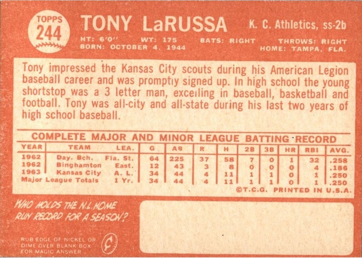 1964 Topps #244 Tony La Russa card back