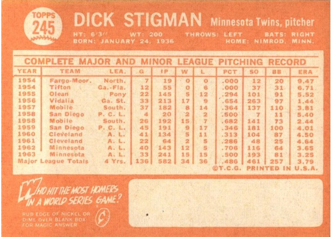 1964 Topps #245 Dick Stigman card back