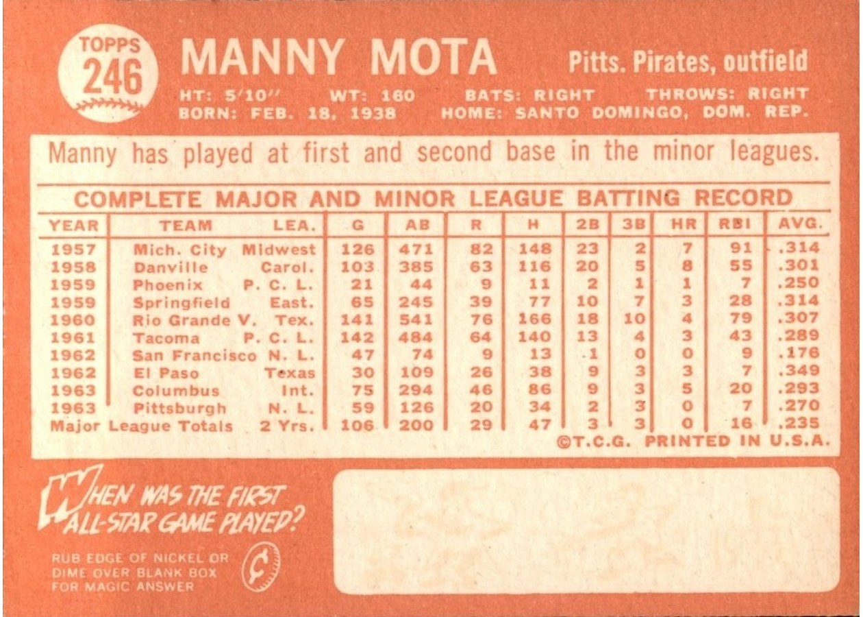 1964 Topps #246 Manny Mota card back