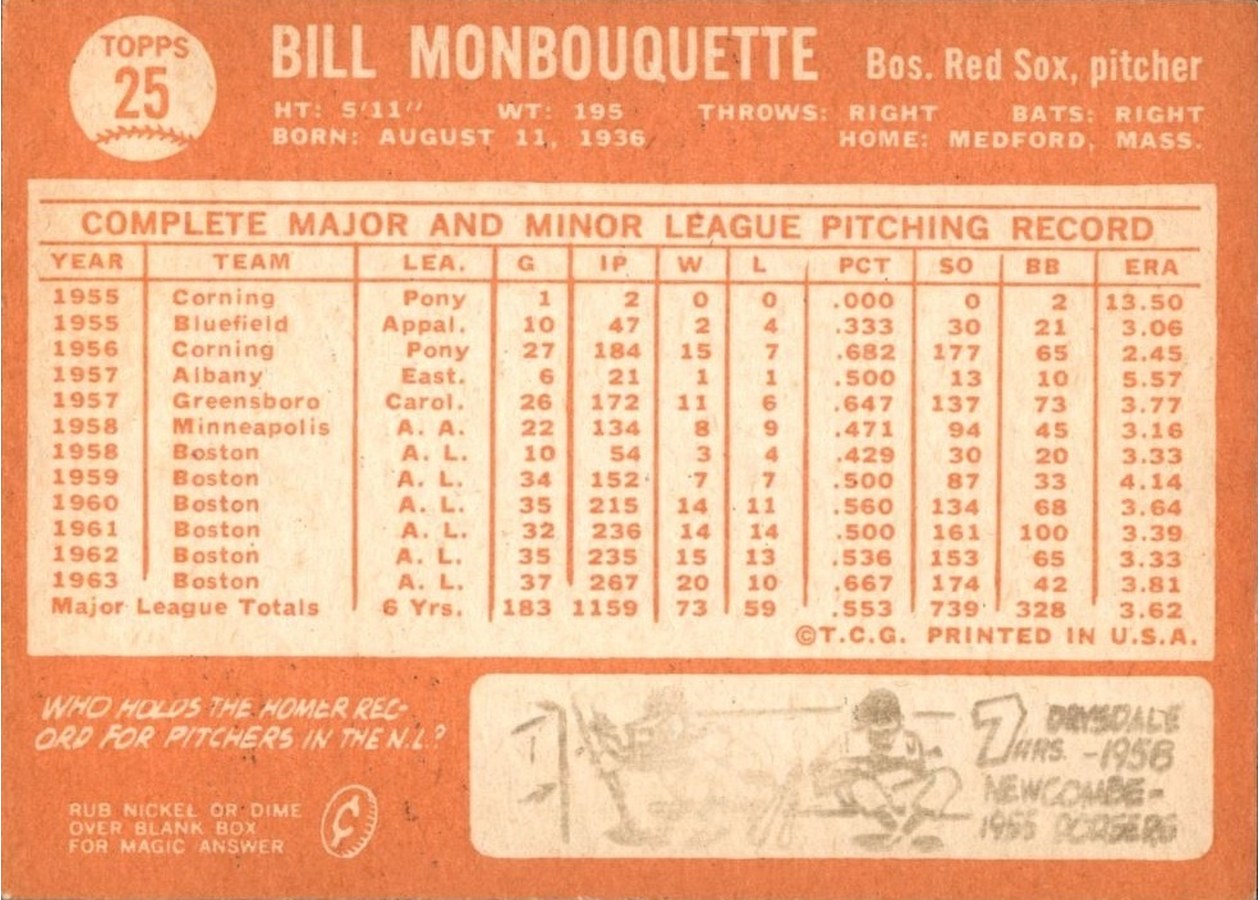 1964 Topps #25 Bill Monbouquette card back