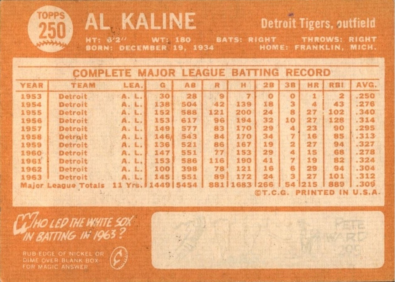 1964 Topps #250 Al Kaline card back