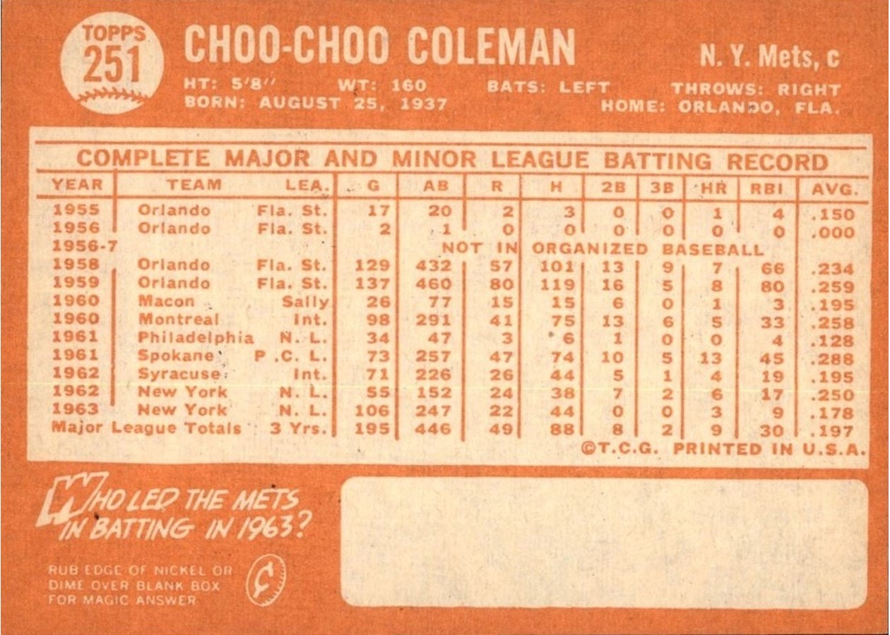 1964 Topps #251 Choo Choo Coleman card back