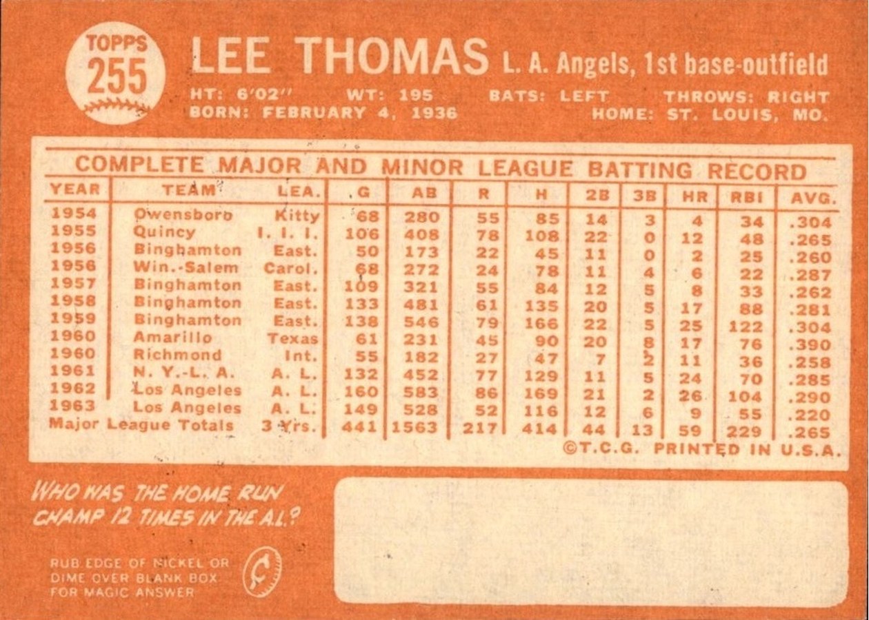 1964 Topps #255 Lee Thomas card back