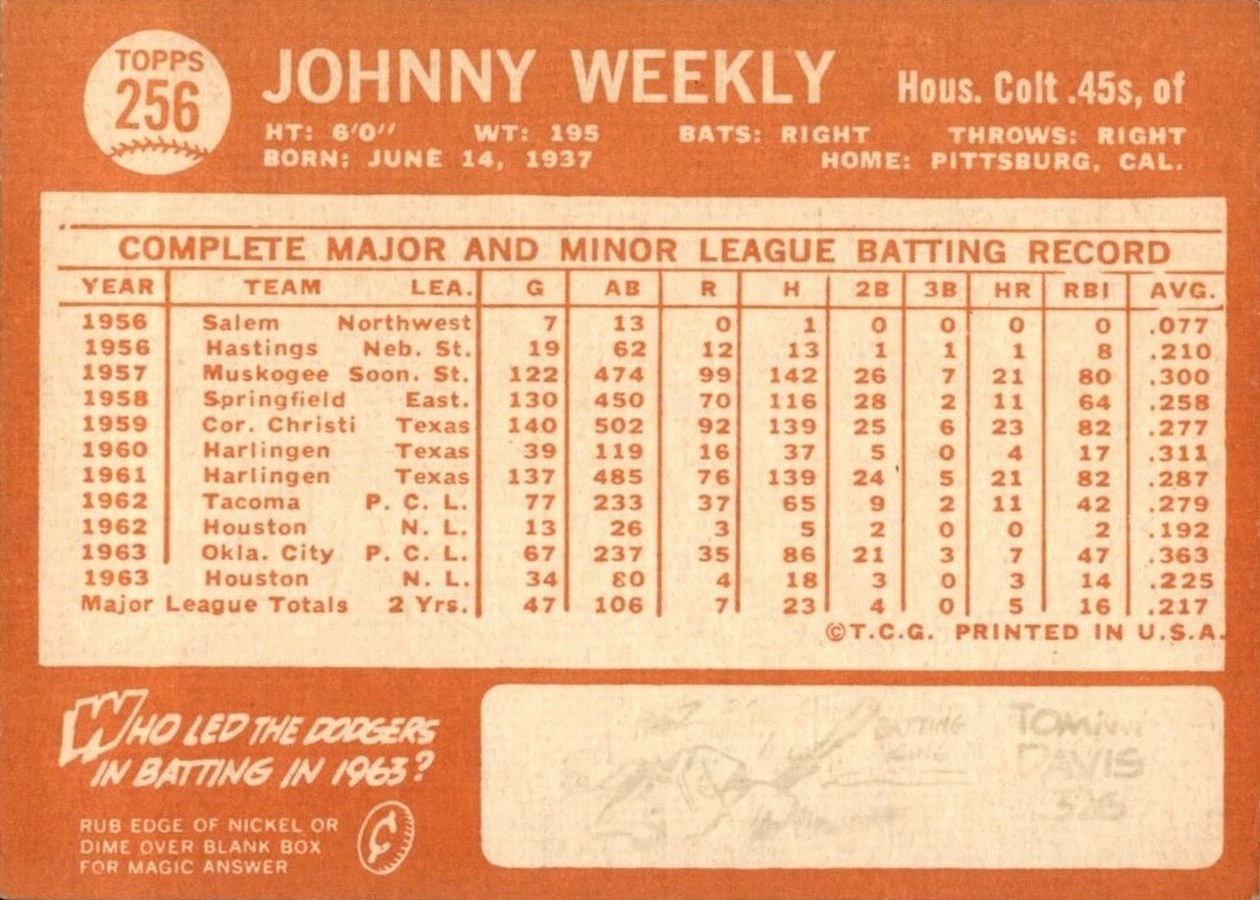 1964 Topps #256 Johnny Weekly card back