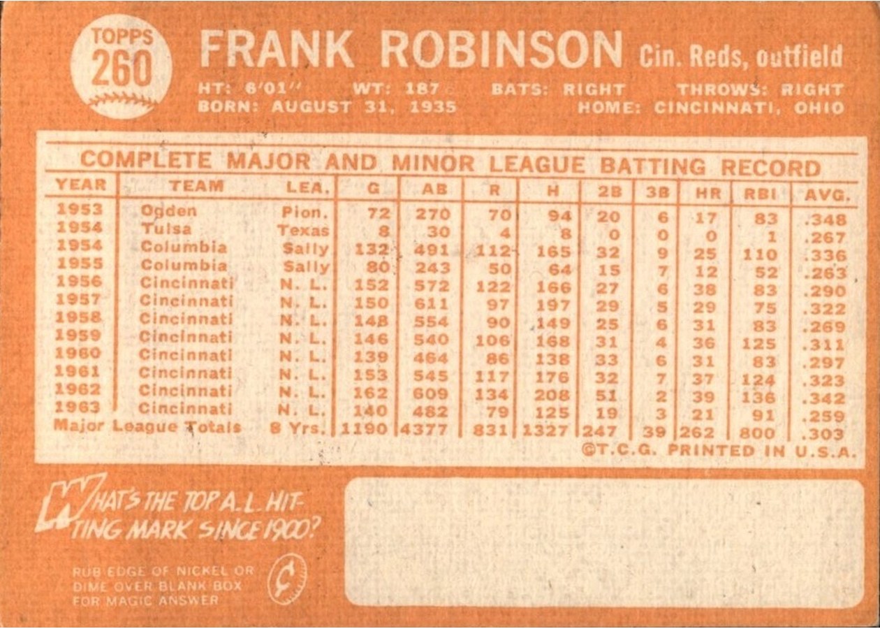 1964 Topps #260 Frank Robinson card back
