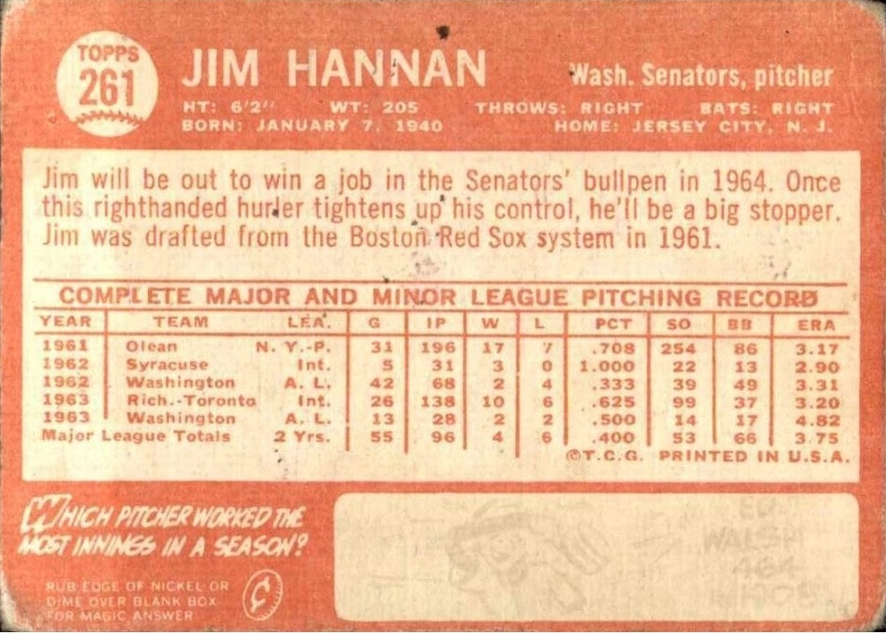1964 Topps #261 Jim Hannan card back