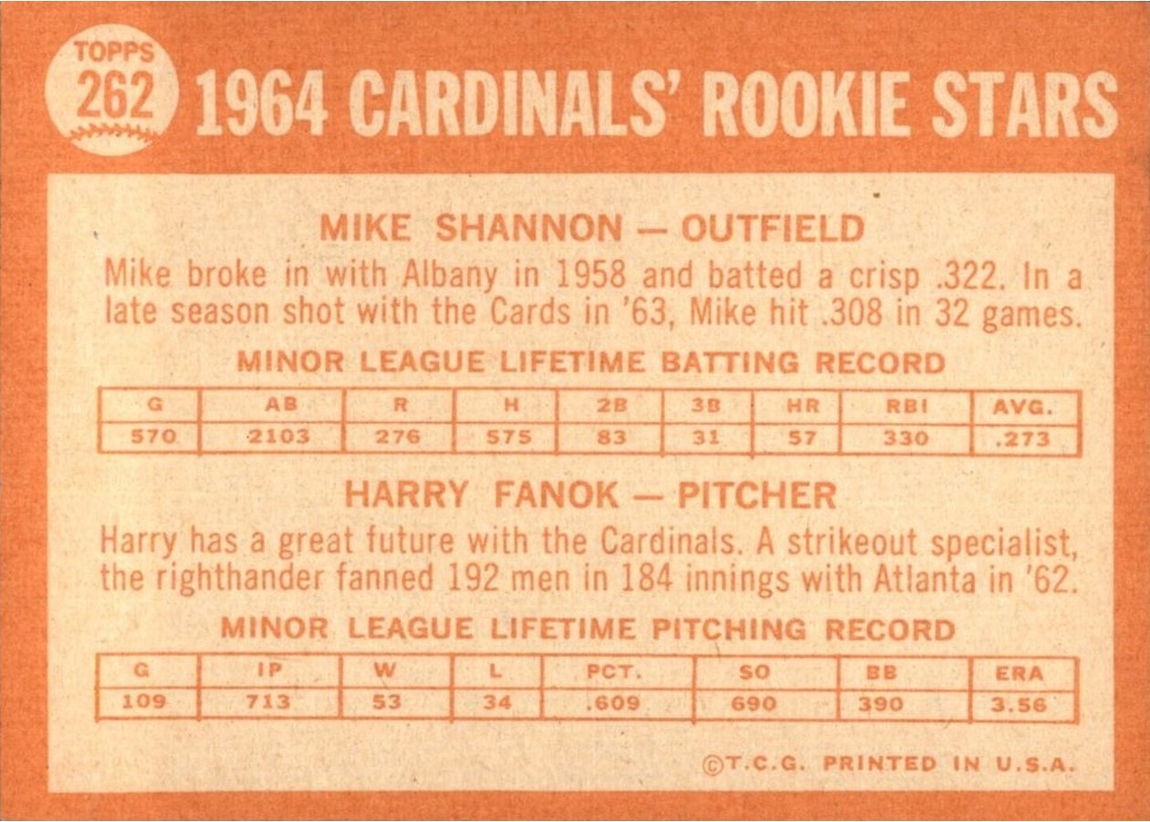 1964 Topps #262 Cardinals 1964 Rookie Stars card back