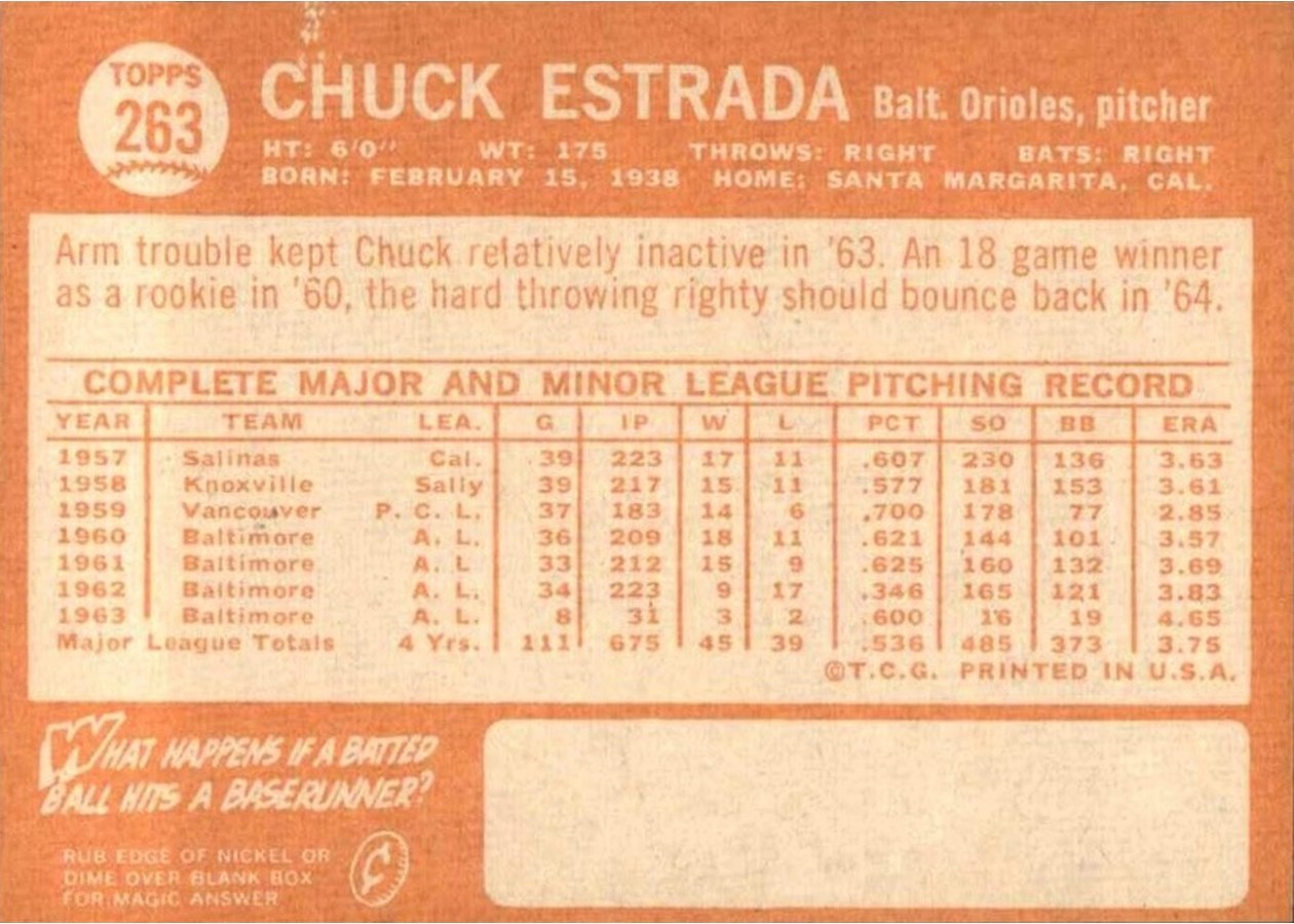 1964 Topps #263 Chuck Estrada card back