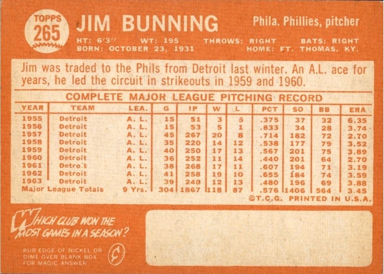 1964 Topps #265 Jim Bunning card back
