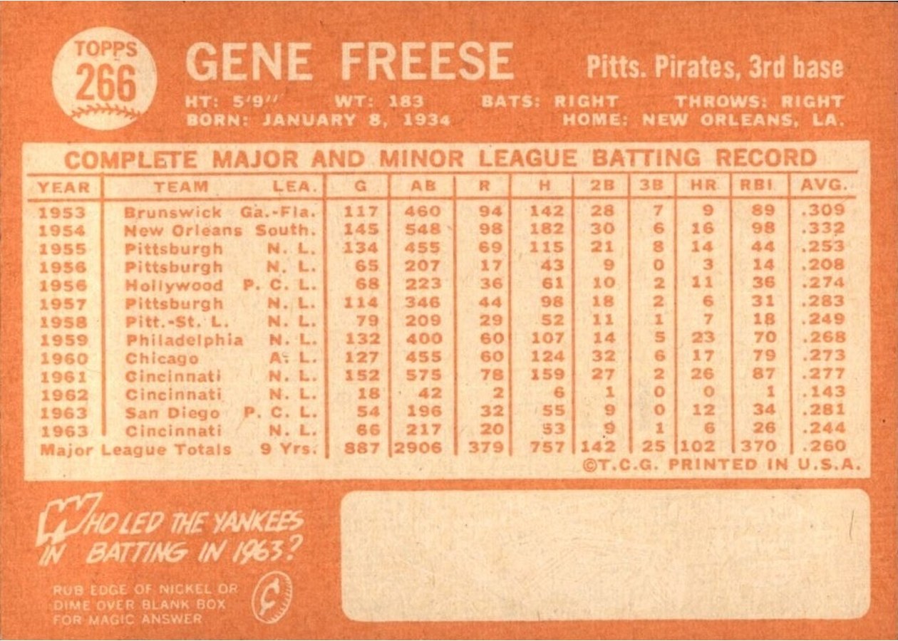 1964 Topps #266 Gene Freese card back