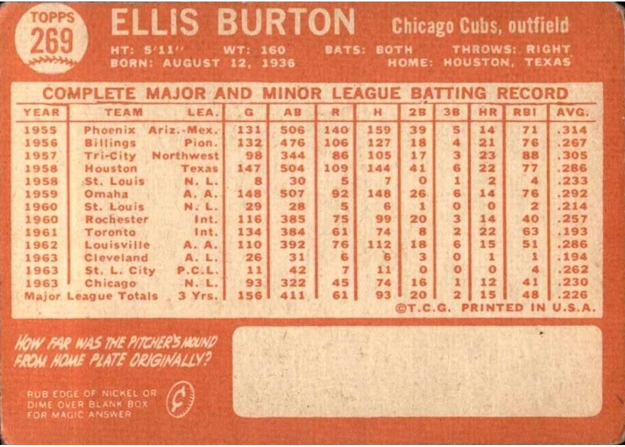 1964 Topps #269 Ellis Burton card back