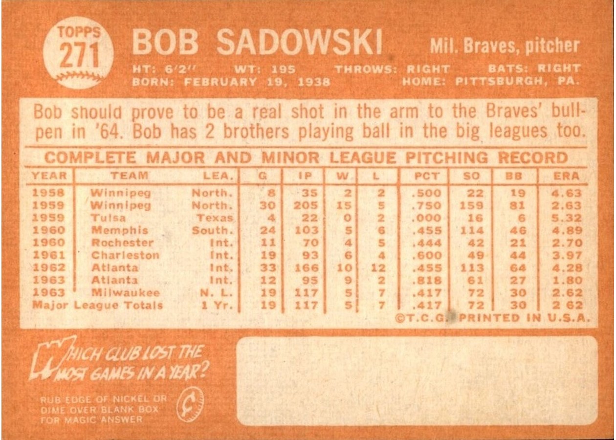 1964 Topps #271 Bob Sadowski card back