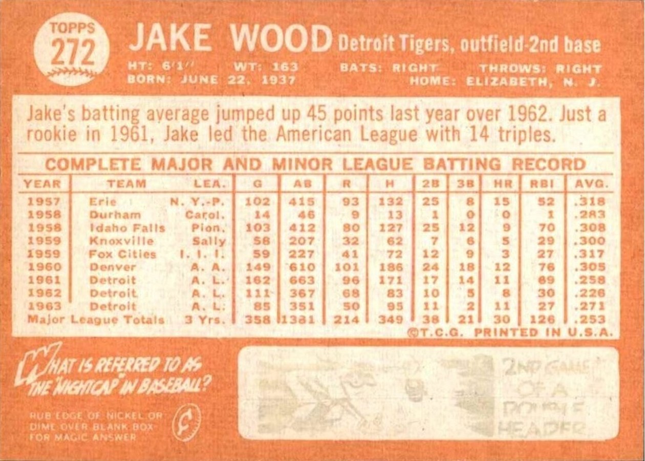 1964 Topps #272 Jake Wood card back