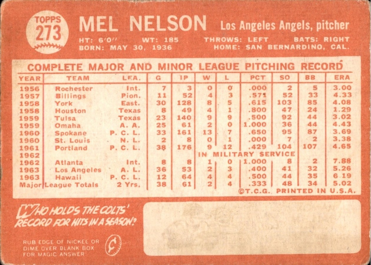 1964 Topps #273 Mel Nelson card back